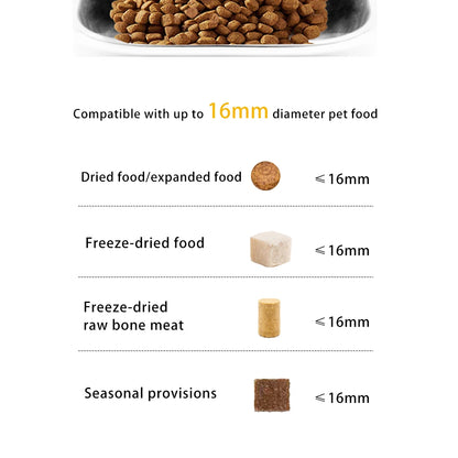 Smart Pet Feeder with 15CM Elevated Camera Tuya App Control for Busy Pet Owners FURPIPI Automatic Cats Dog Food Feeder Dispenser